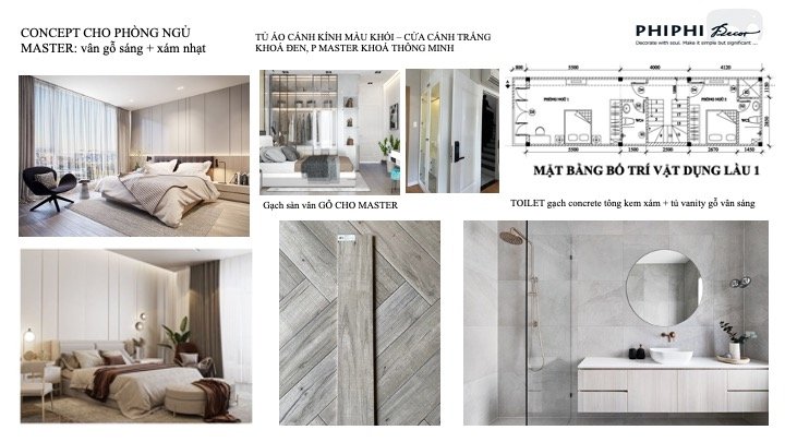 Lên concept thiết kế